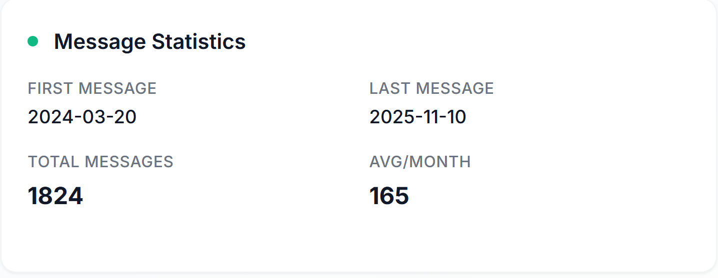 Parent reviewing Joey risky contacts panel highlighting flagged outreach and recommended actions