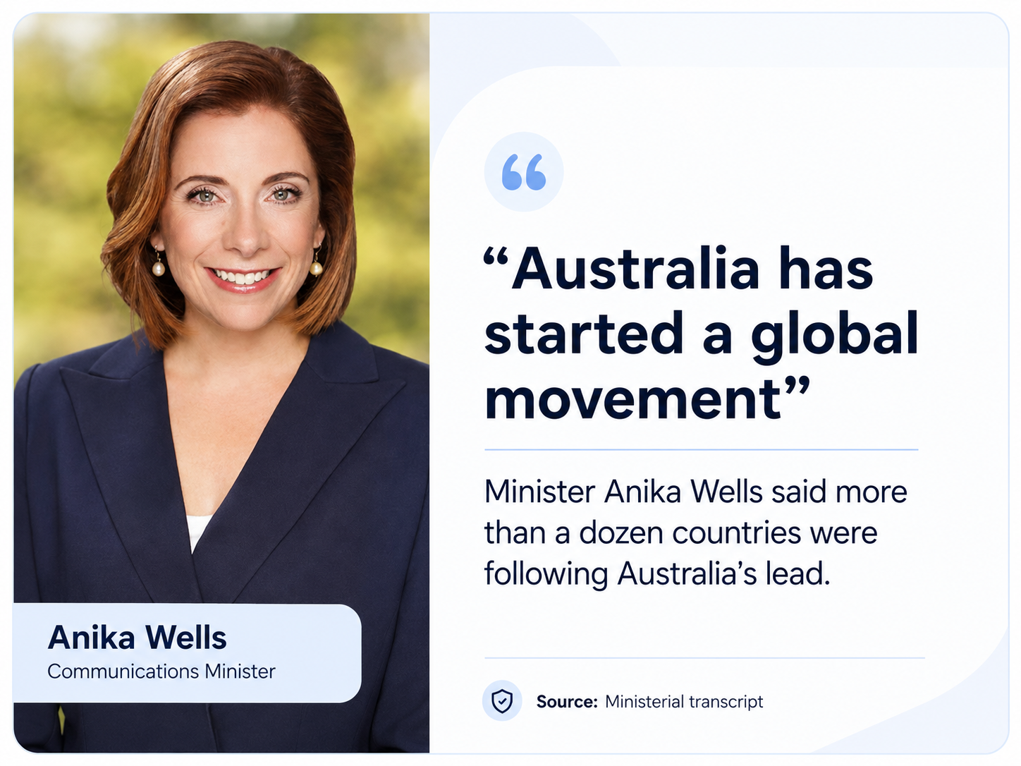 Anika Wells quote card saying Australia has started a global movement, contrasted with seven in ten kids still online and zero fines by late June