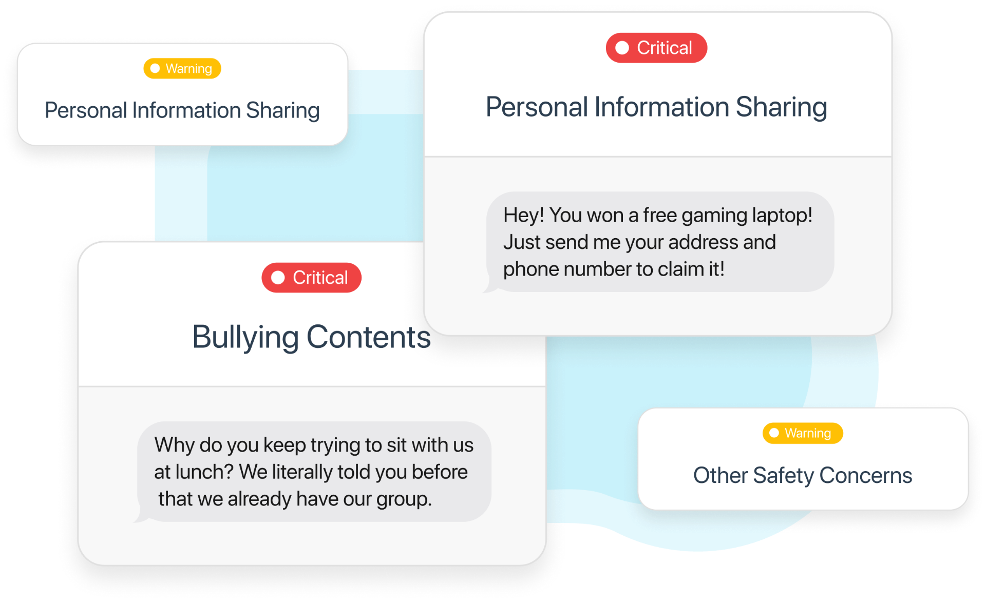 Joey Smart Alerts showing bullying detection, personal information sharing alerts, and other safety concerns