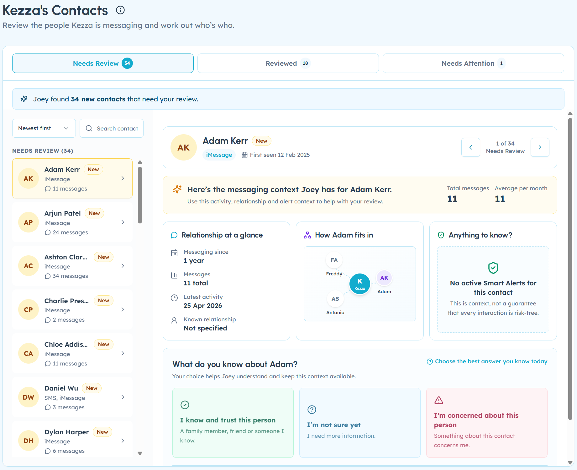 Trusted Contacts: Contact overview