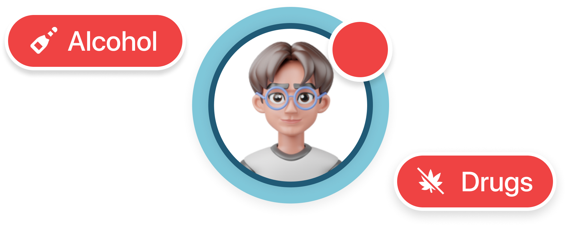 Drugs and alcohol detection interface showing profile with alcohol and drugs tags